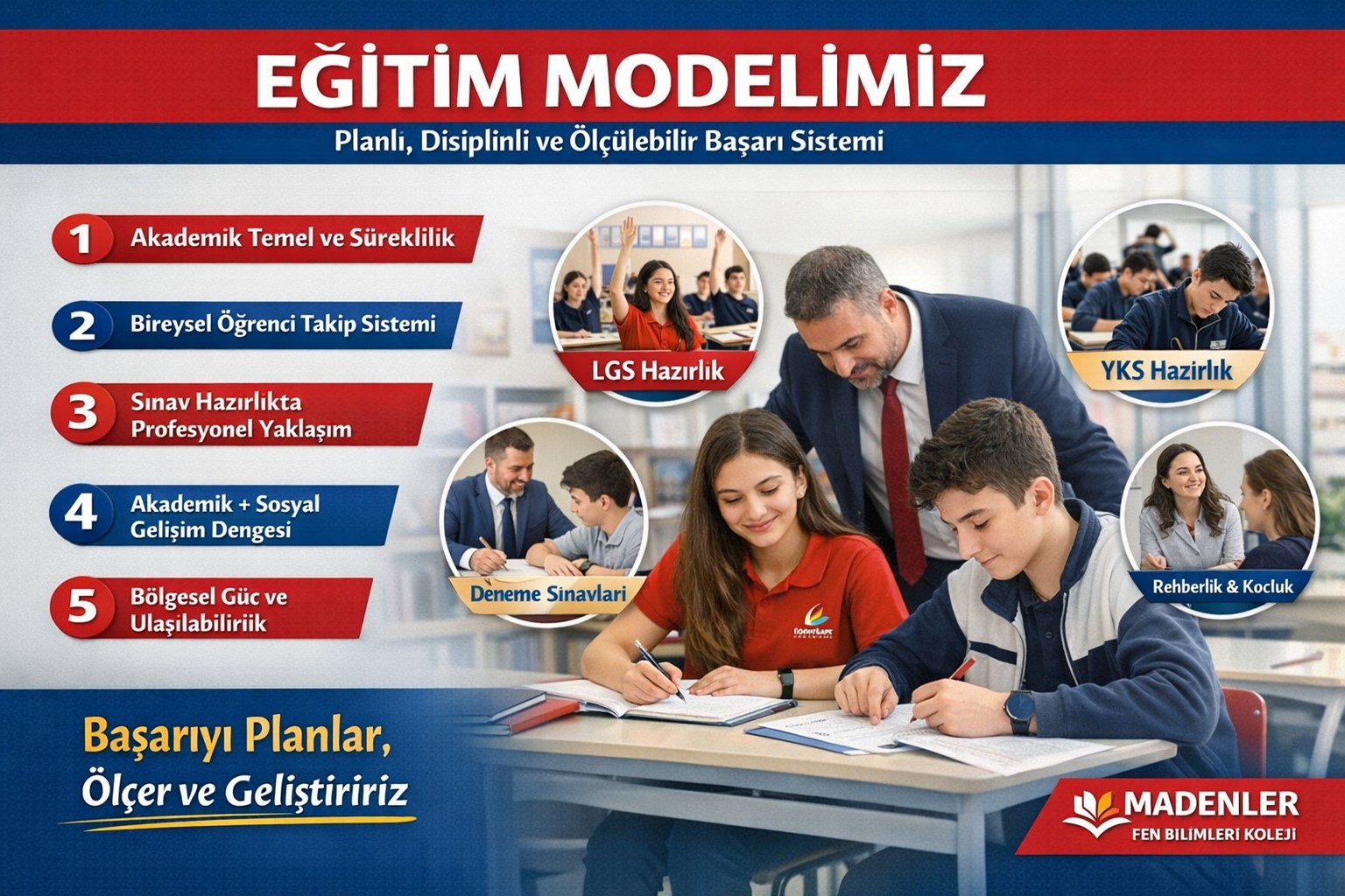 Eğitim Modeli